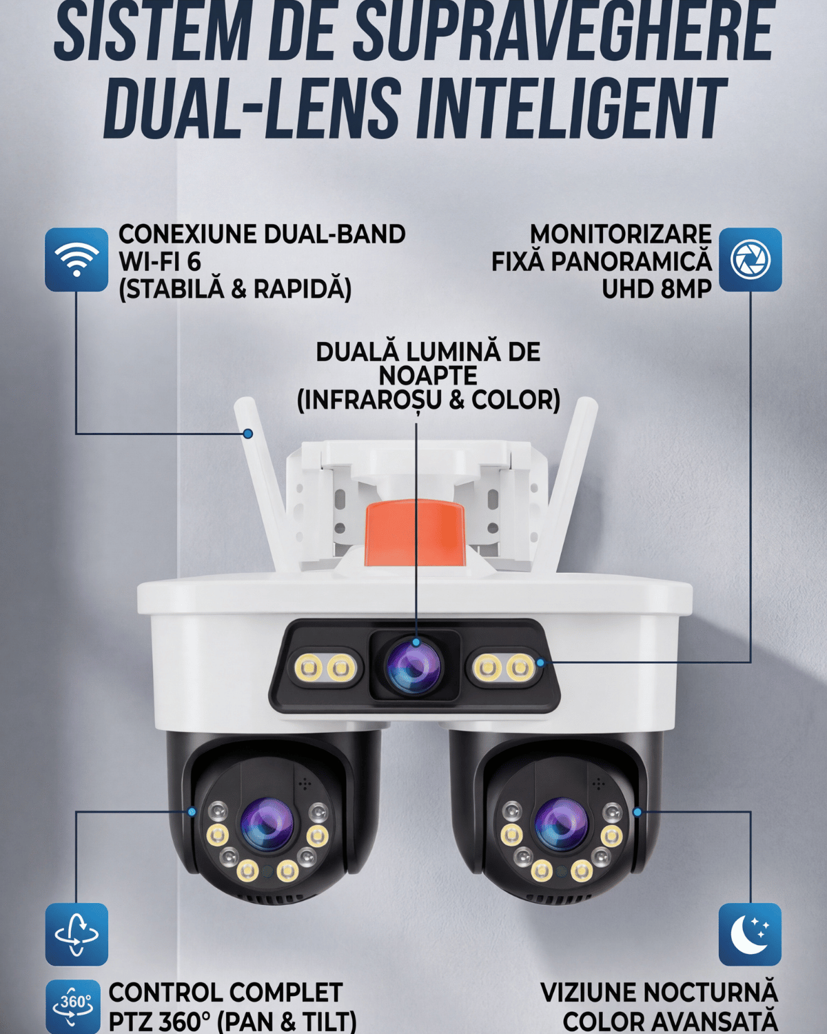Cameră de Supraveghere WiFi Jortan 9MP cu 3 Lentile, Cap Dual, Rotire PTZ 355°, Viziune Nocturnă, Compatibilă cu aplicația Yoosee