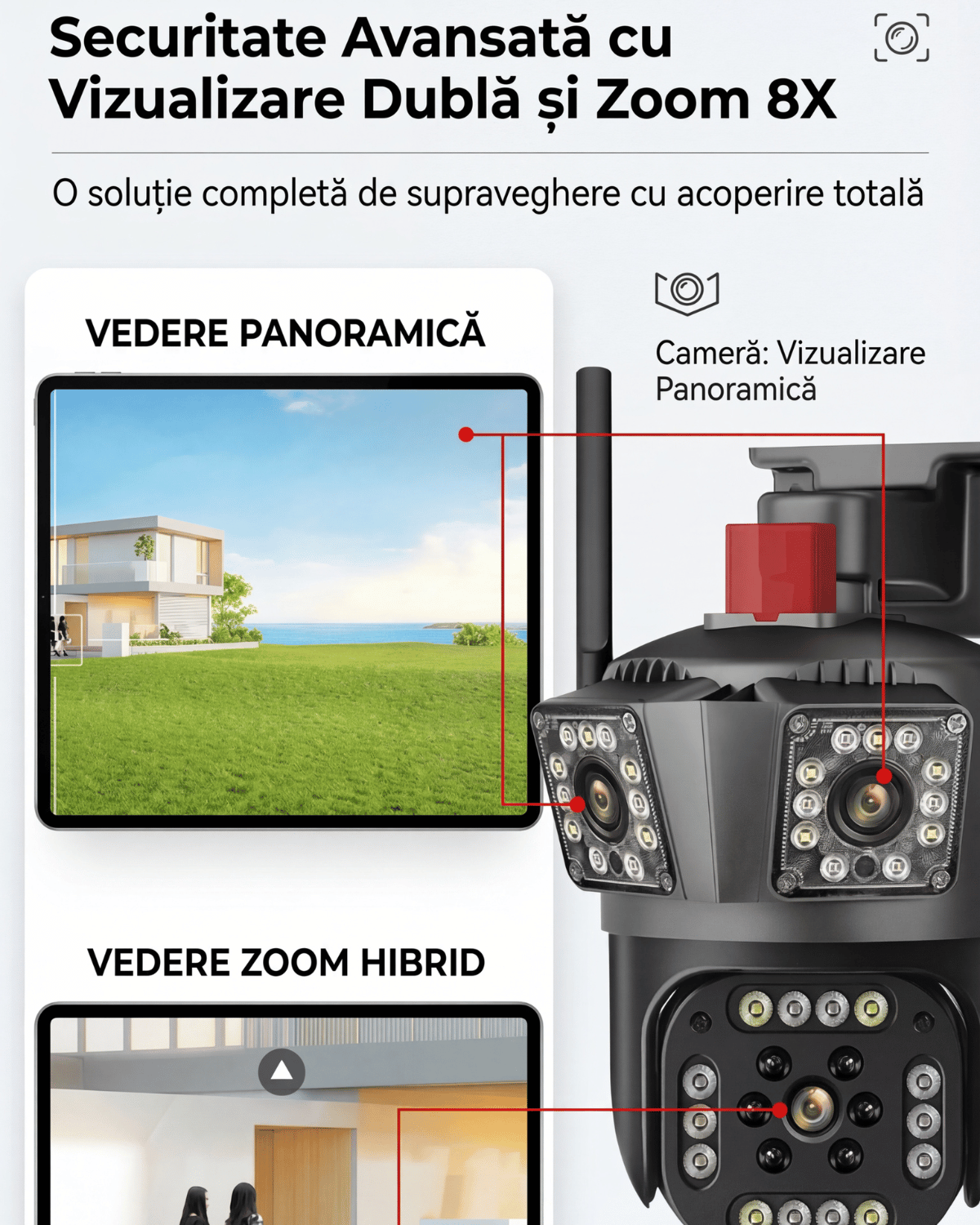 Cameră de Supraveghere Exterior cu 3 Lentile, 12MP, Zoom 10X, Viziune Panoramică 360°. CARD INCLUS