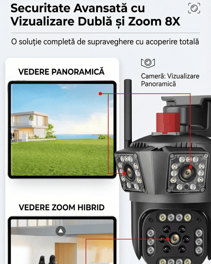 Cameră de Supraveghere Exterior cu 3 Lentile, 12MP, Zoom 10X, Viziune Panoramică 360°. CARD INCLUS