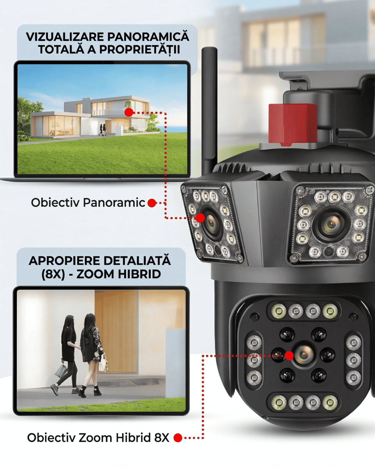 Cameră de Supraveghere Exterior cu 3 Lentile, 12MP, Zoom 10X, Viziune Panoramică 360°. CARD INCLUS
