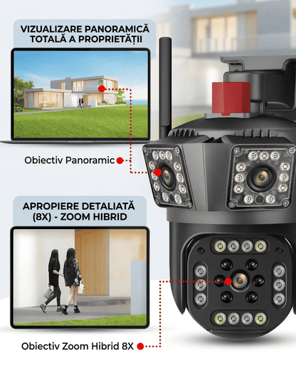 Cameră de Supraveghere Exterior cu 3 Lentile, 12MP, Zoom 10X, Viziune Panoramică 360°. CARD INCLUS