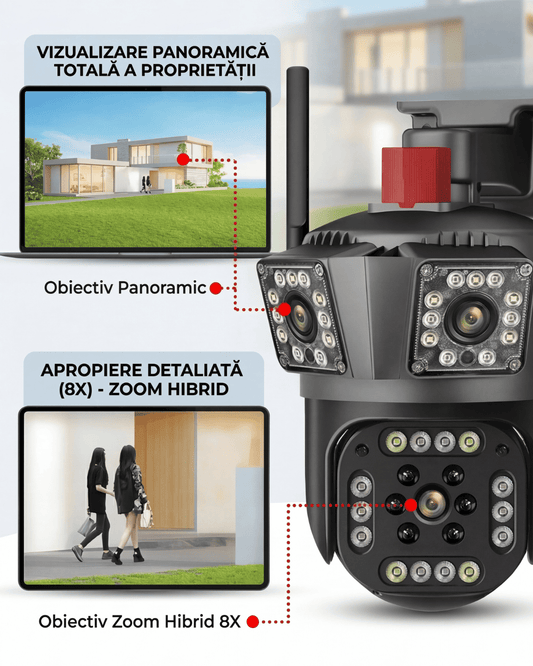 Cameră de Supraveghere Exterior cu 3 Lentile, 12MP, Zoom 10X, Viziune Panoramică 360°. CARD INCLUS