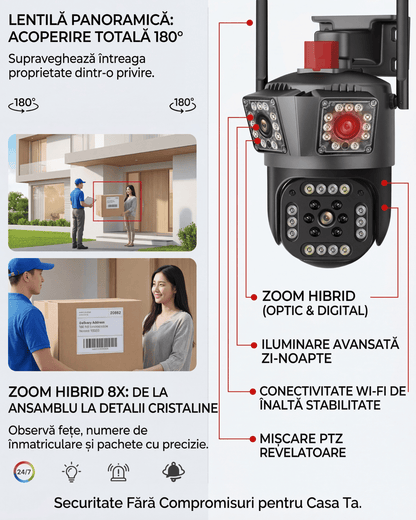 Cameră de Supraveghere Exterior cu 3 Lentile, 12MP, Zoom 10X, Viziune Panoramică 360°. CARD INCLUS