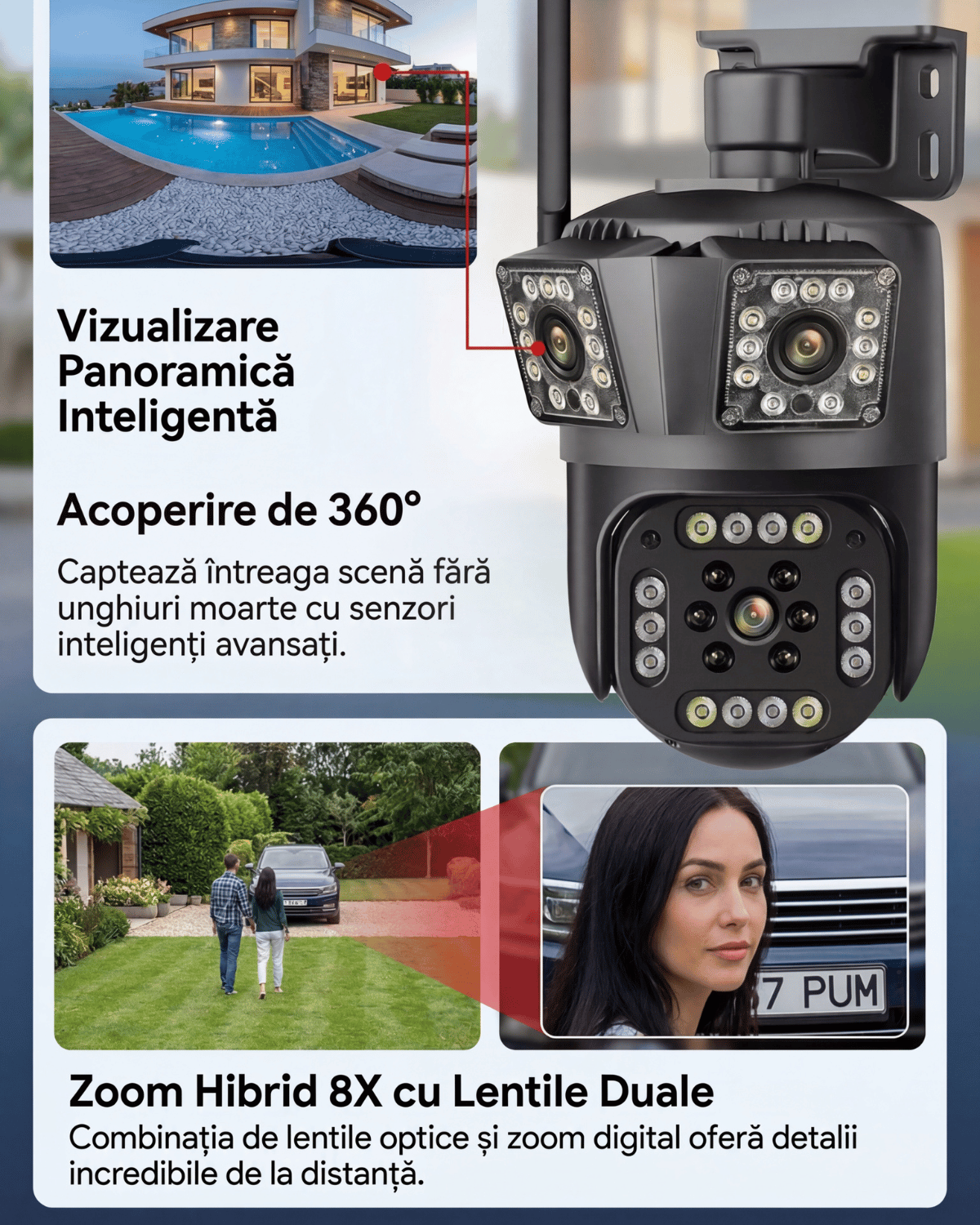 Cameră de Supraveghere Exterior cu 3 Lentile, 12MP, Zoom 10X, Viziune Panoramică 360°. CARD INCLUS