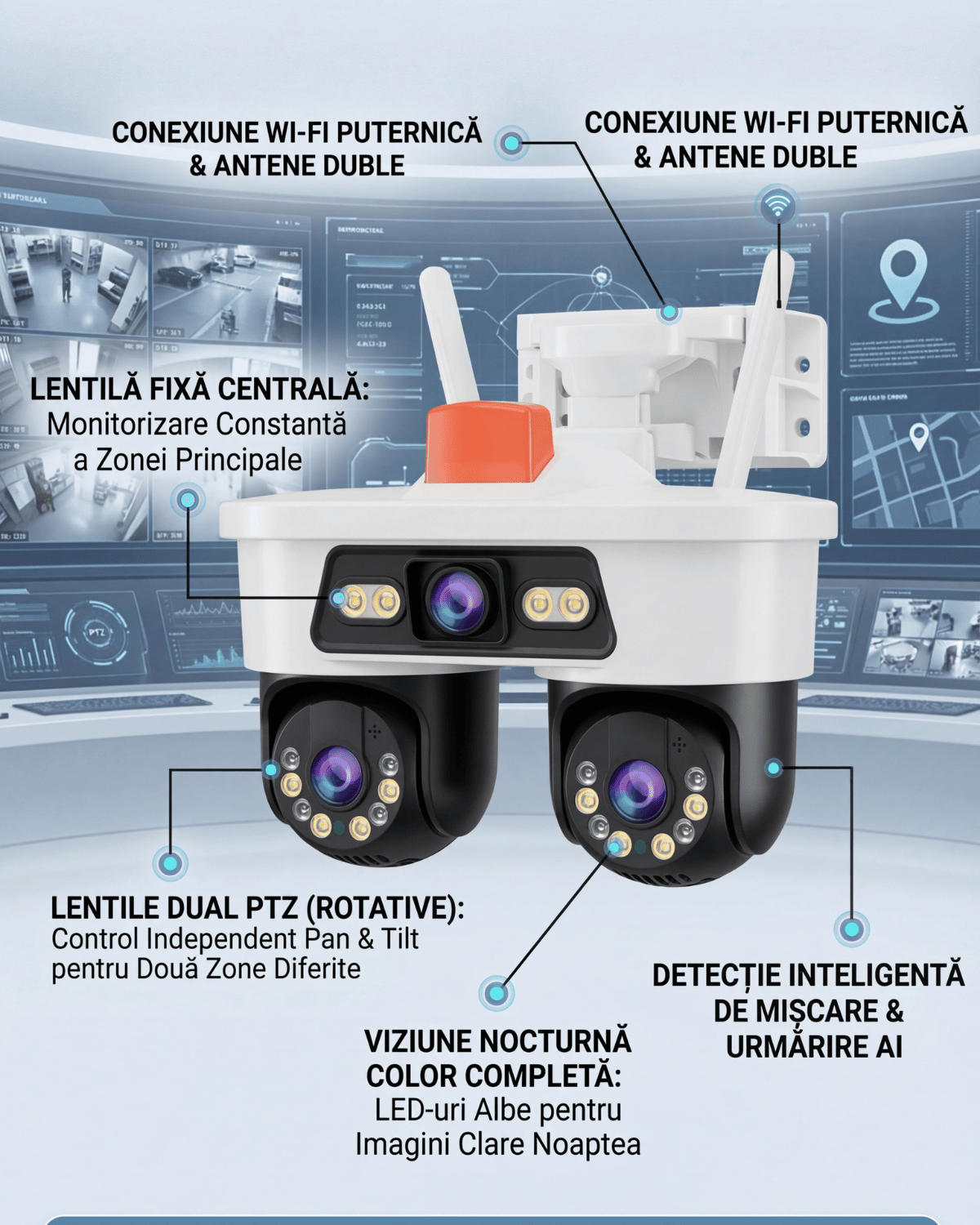 Cameră de Supraveghere WiFi Jortan 9MP cu 3 Lentile, Cap Dual, Rotire PTZ 355°, Viziune Nocturnă, Compatibilă cu aplicația Yoosee