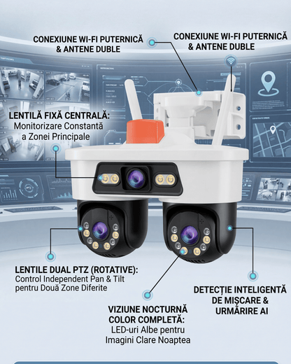 Cameră de Supraveghere WiFi Jortan 9MP cu 3 Lentile, Cap Dual, Rotire PTZ 355°, Viziune Nocturnă, Compatibilă cu aplicația Yoosee